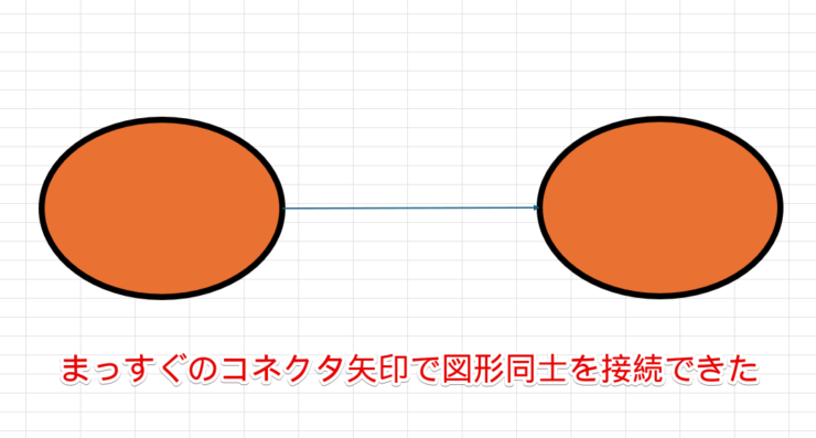 まっすぐのコネクタ矢印で図形同士を接続できた