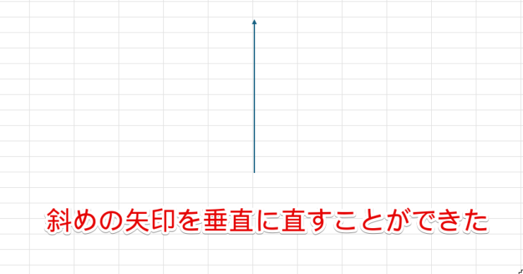 斜めになった矢印がまっすぐ垂直になった