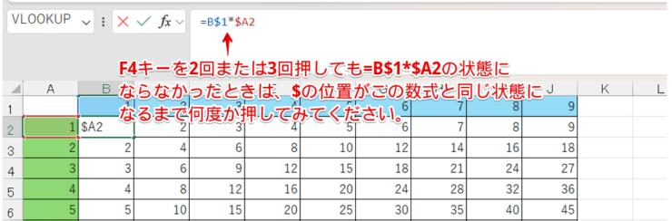 $マークが正しい位置になるまでF4を押す