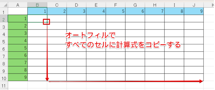 すべてのセルに計算式をコピーする