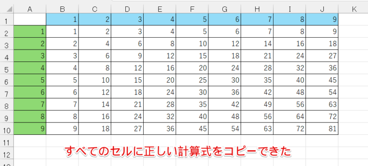 すべてのセルに正しい計算式をコピーできた