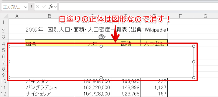 図形を消去