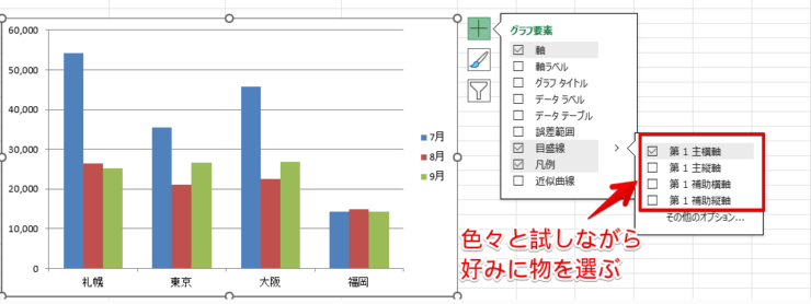 グラフの目盛線設定変更