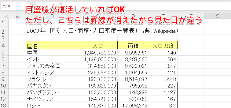 目盛線が復活していればOK