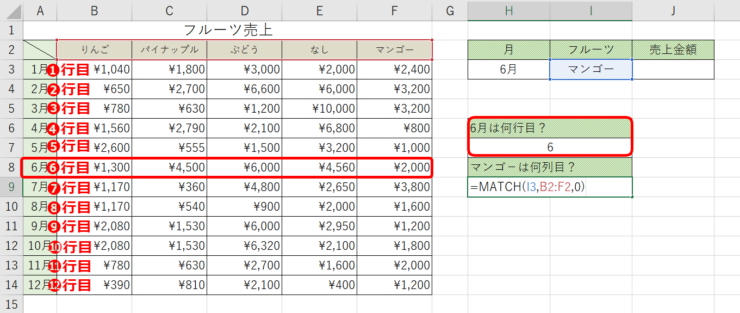 MATCH関数