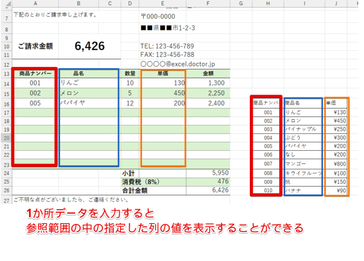 VLOOKUP関数のしくみ