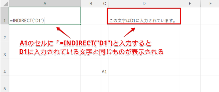 ダブルクォーテーションをつけてセル番地を入力