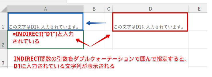 D1のセルに入力されている文字が表示された