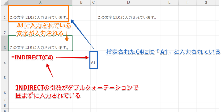 C4に入力されているA1が参照された