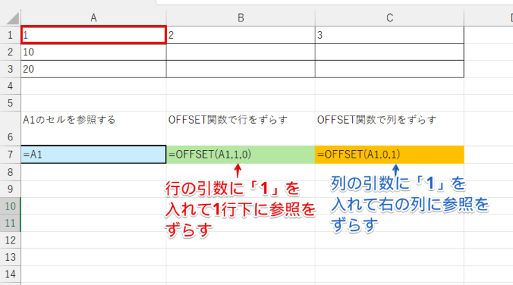 OFFSET関数で参照する基準のセルをずらす