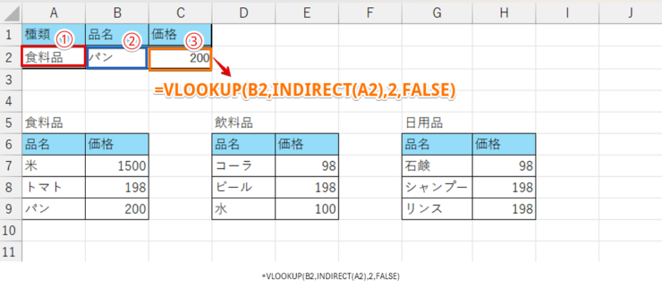 VLOOKUP関数とINDIRECT関数を組み合わせる