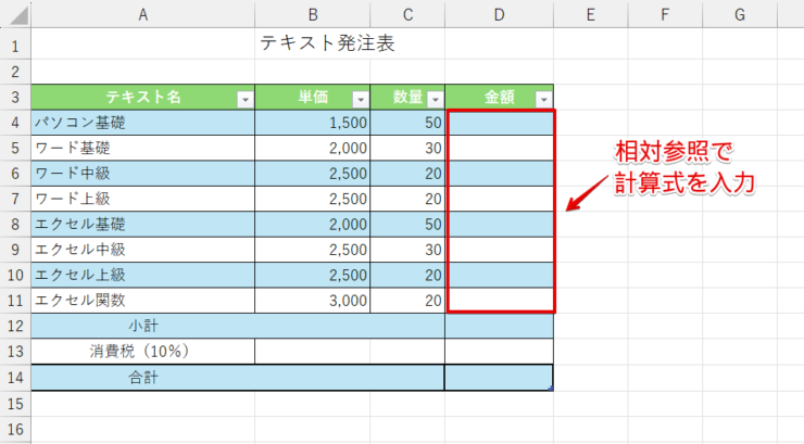 テーブルに変換した表