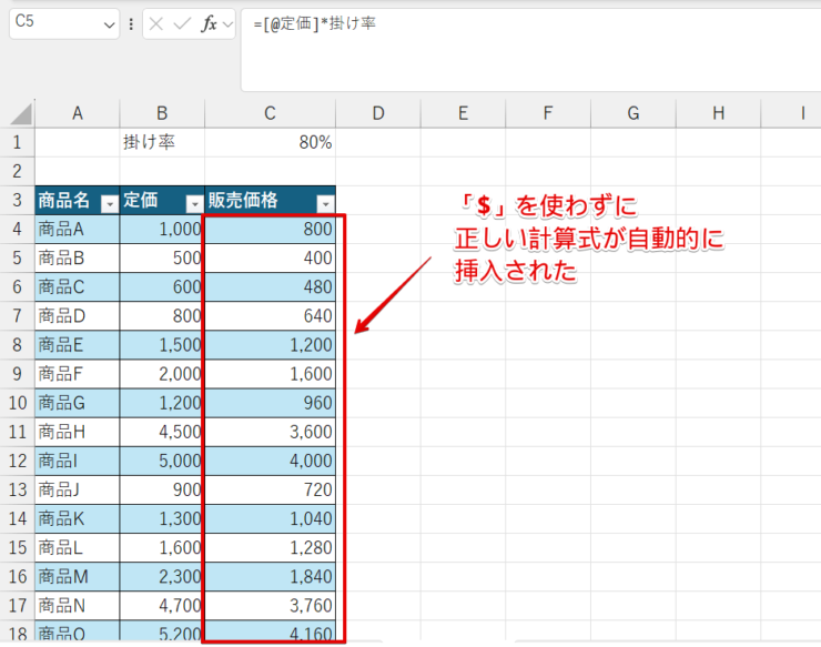 すべてのセルに計算結果が表示された