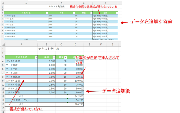 構造化参照してテーブルにデータを追加する