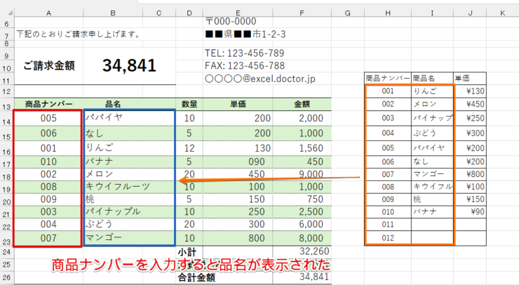 表の中の文字列が参照された