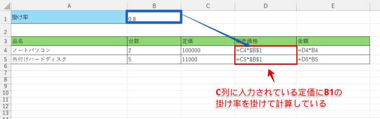 絶対参照を使った計算式