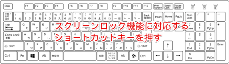 スクロールロック機能に対応するショートカットキーを押す