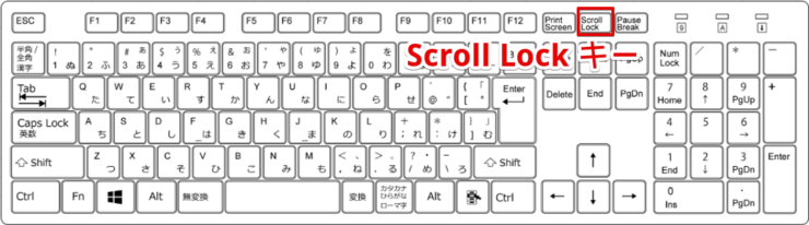 Scroll Lockキー