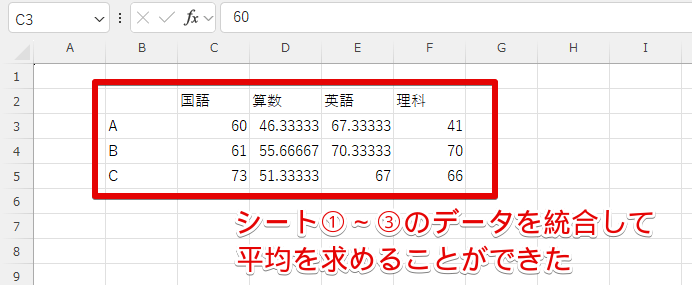 データを統合し、平均を求めることができた