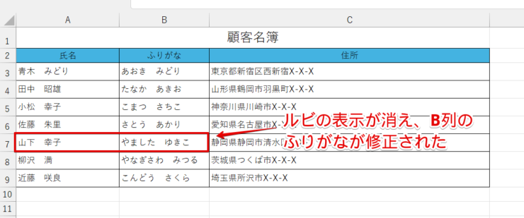 正しいふりがなに修正された