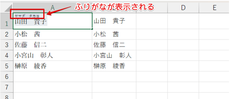 ふりがなが表示される