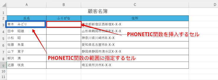 PHONETIC関数の引数