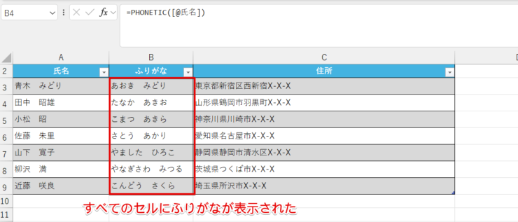 すべてのセルにふりがなが表示された