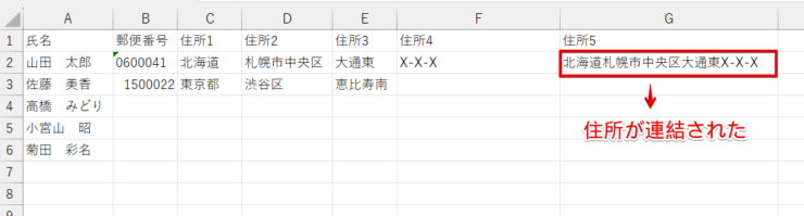 1つのセルにすべての住所が表示された