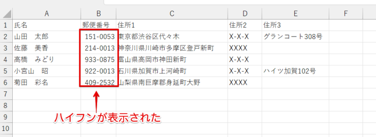 すべての郵便番号にハイフンが表示された