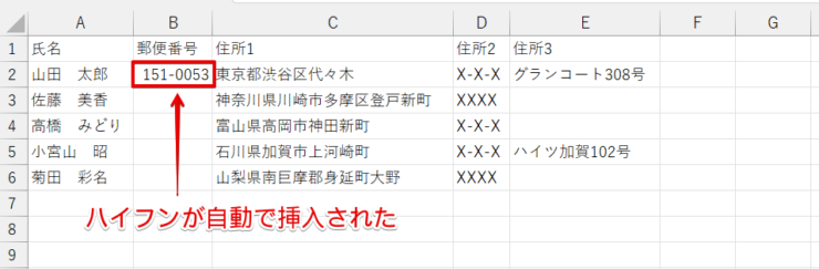 ハイフンが自動で入力された