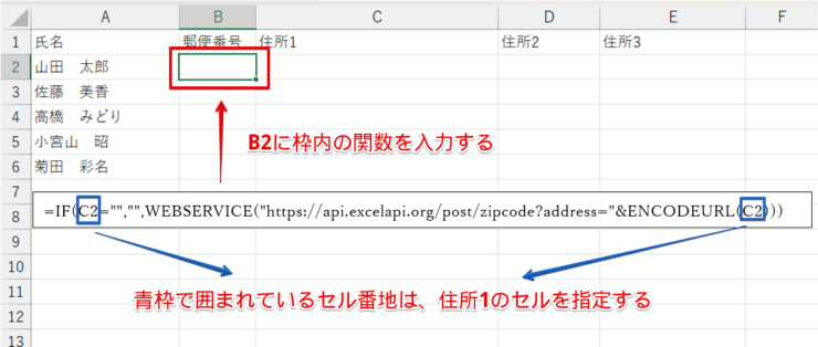 郵便番号のセルに入力する関数