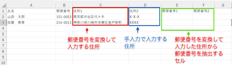 郵便番号を抽出するための事前準備