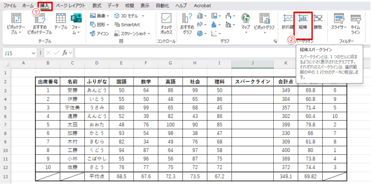 スパークラインを選ぶ