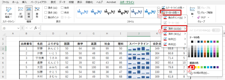 頂点（山）の色変更