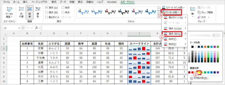 頂点（谷）の色変更