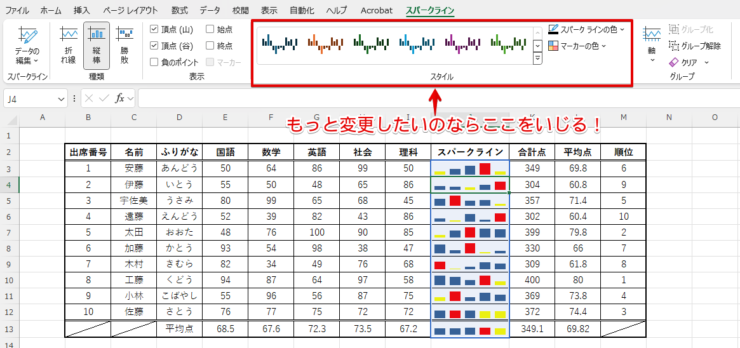 グラフの最終調整