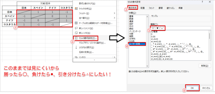 ユーザー定義で表示変更