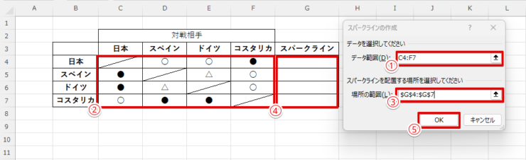 範囲選択