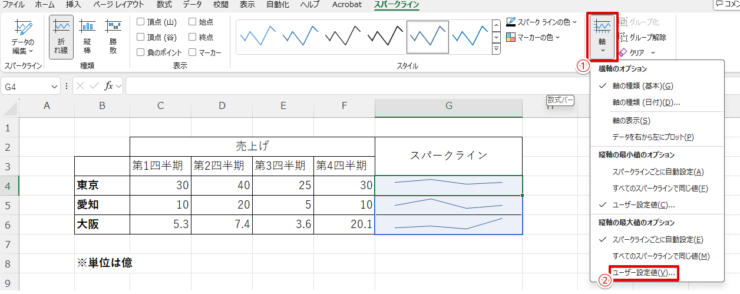 軸の最大値を選択