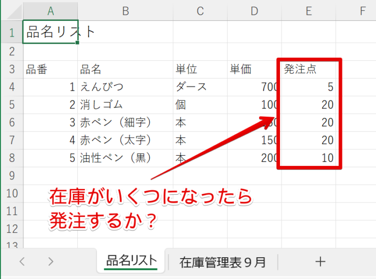 発注点を入れておくのがポイント