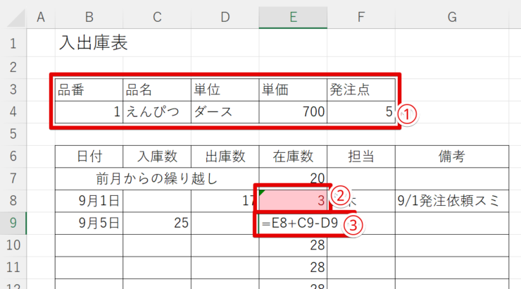 入出庫表のサンプル