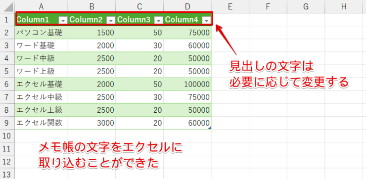 テキストファイルをエクセルに読み込むことができた