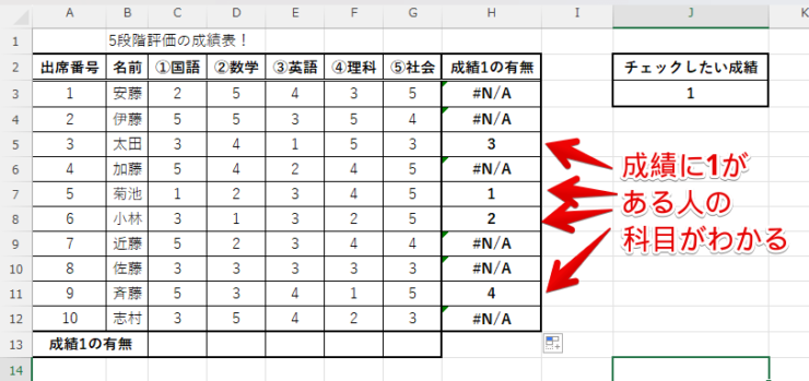 関数の結果チェック