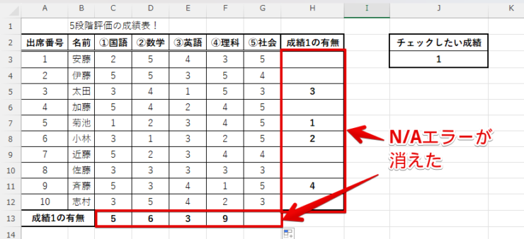 結果を確認