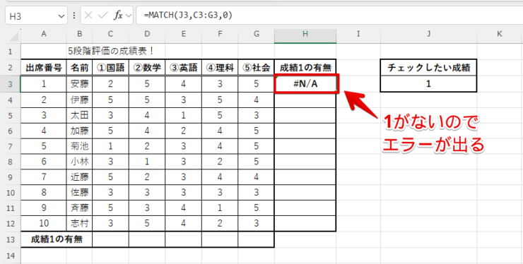 結果の確認