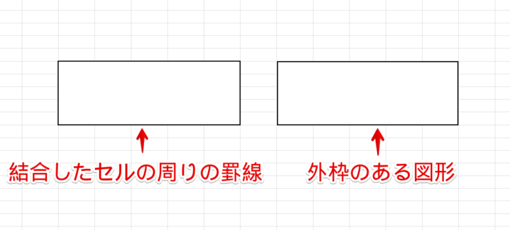 罫線を引いたセルと外枠のある図形の比較