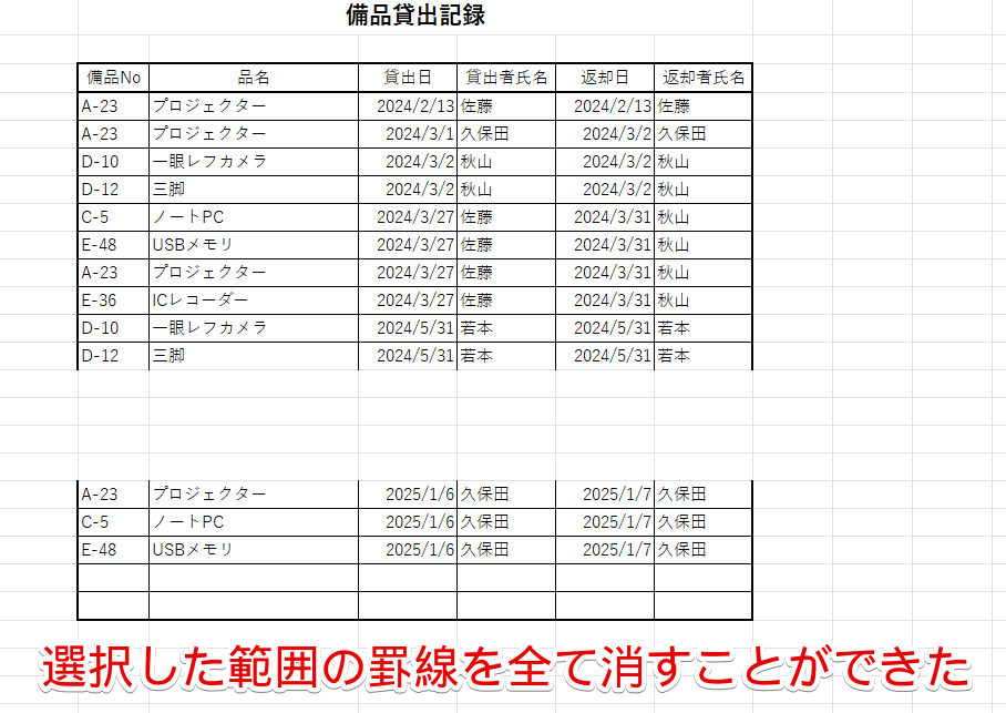 選択した範囲の罫線を全て消すことができた