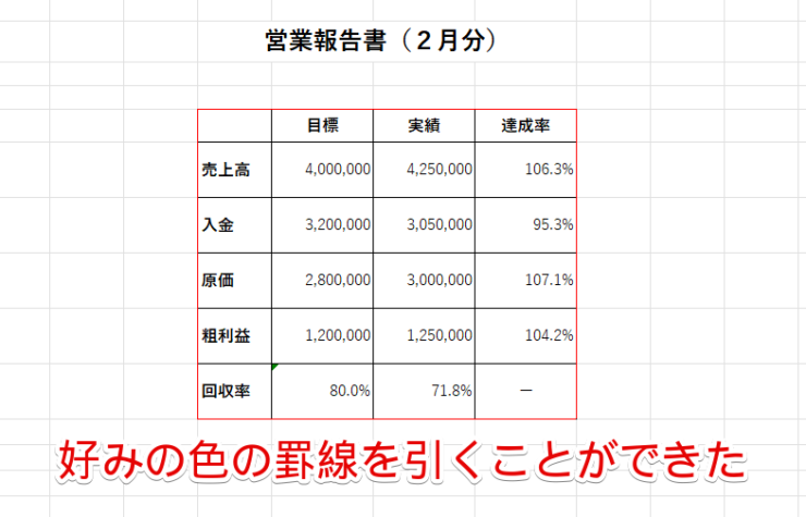 表の外枠に好みの色の罫線を引くことができた
