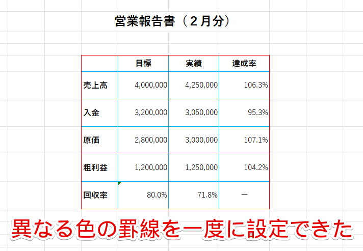 異なる色の罫線を一度に設定できた