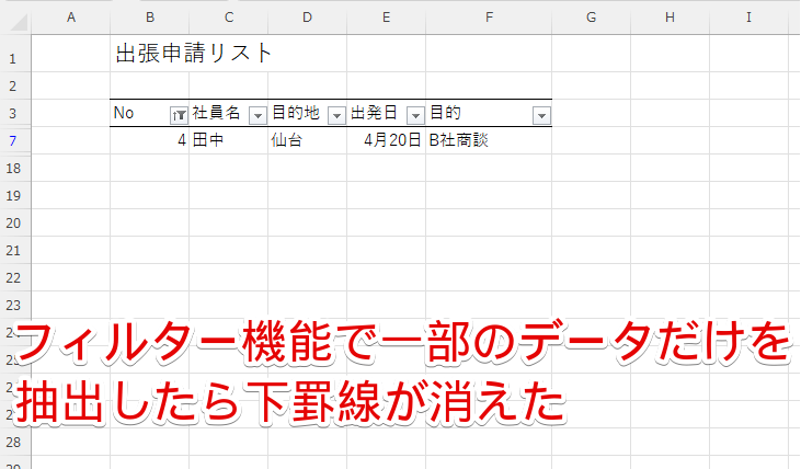 フィルター機能で一部のデータだけを抽出すると下罫線が表示されない